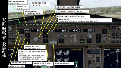 航空驾驶模拟器(航空模拟器)